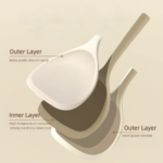 silicone kitchenware set