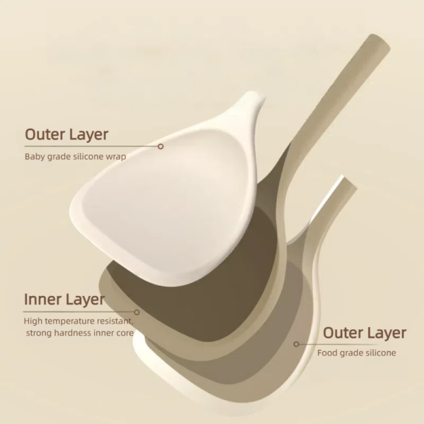 silicone kitchenware set
