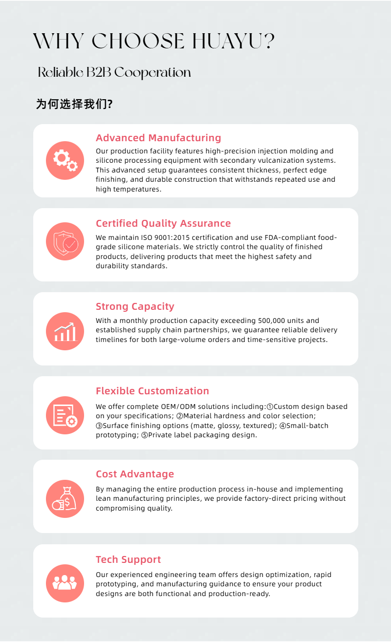 Baking supplies factory